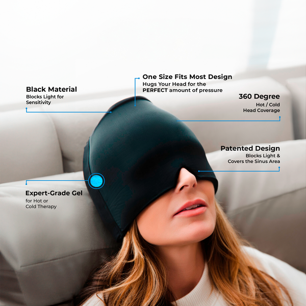 LioraX™ Relief Cap