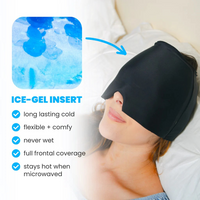 LioraX™ Relief Cap